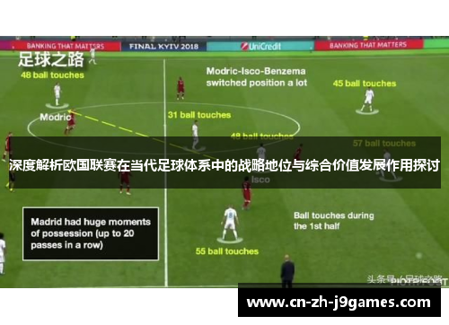 深度解析欧国联赛在当代足球体系中的战略地位与综合价值发展作用探讨 深度解析欧国联赛在当代足球体系中的战略地位与综合价值发展作用探讨