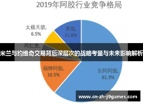 米兰与约维奇交易背后深层次的战略考量与未来影响解析