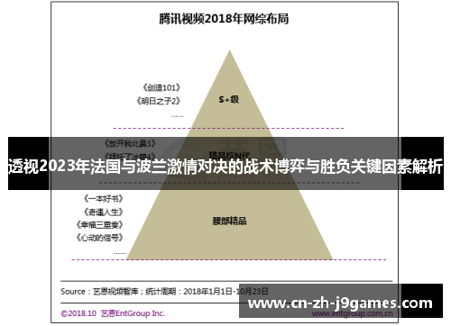 透视2023年法国与波兰激情对决的战术博弈与胜负关键因素解析 透视2023年法国与波兰激情对决的战术博弈与胜负关键因素解析