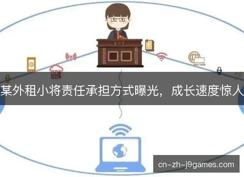 某外租小将责任承担方式曝光,成长速度惊人 某外租小将责任承担方式曝光,成长速度惊人